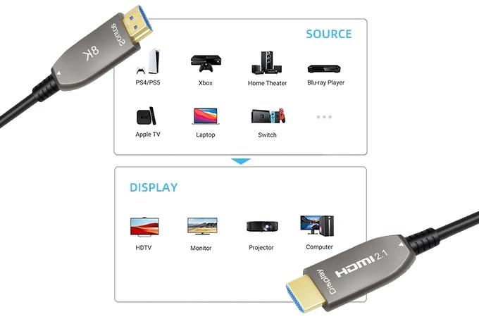 optical-active-hdmi