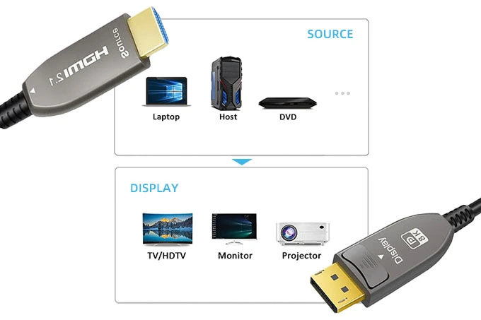 4k-optical-hdmi-cable