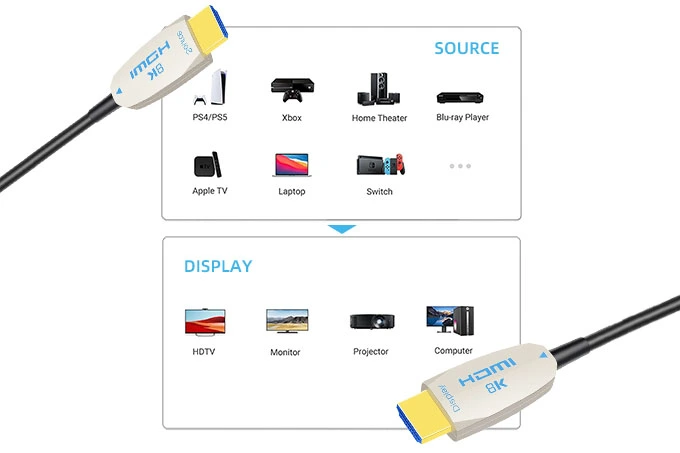active-hdmi-2-1
