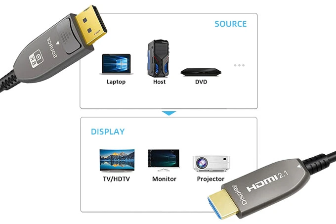 aoc-4k-hdmi-cable