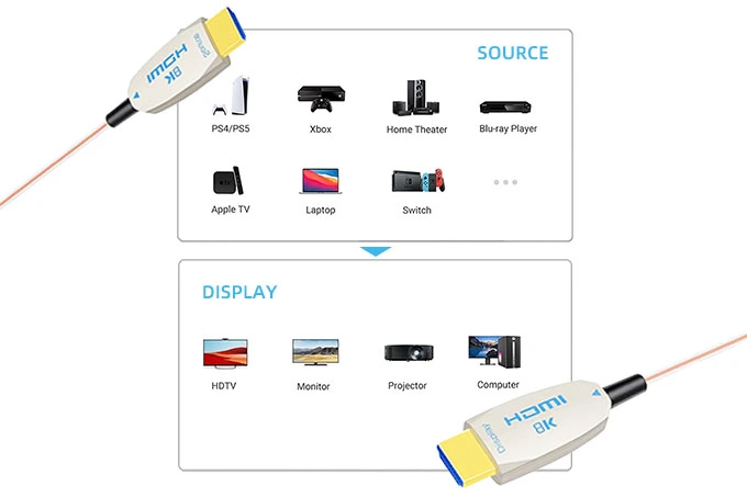 aoc-hdmi-2-1-cable