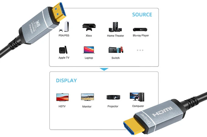 aoc-hdmi-2-1-cables