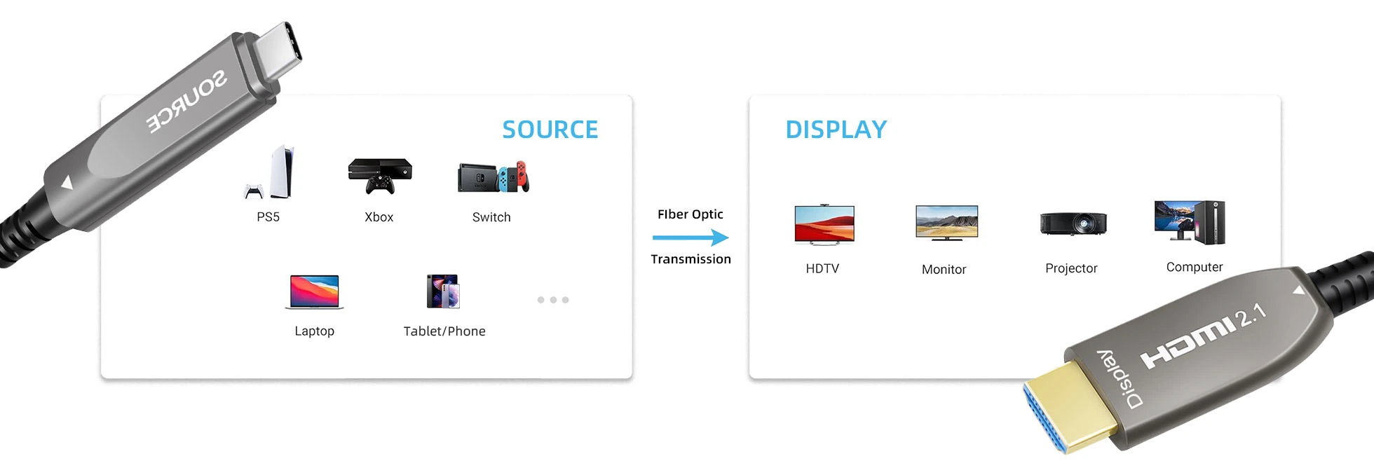 hdmi-2-1-active-cable