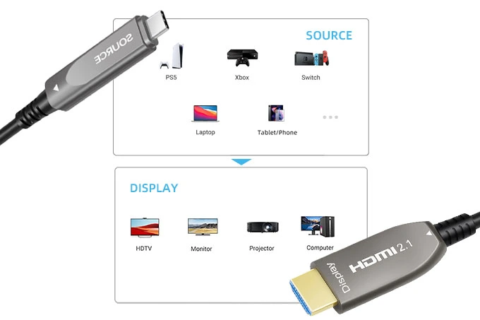 hdmi-2-1-optical
