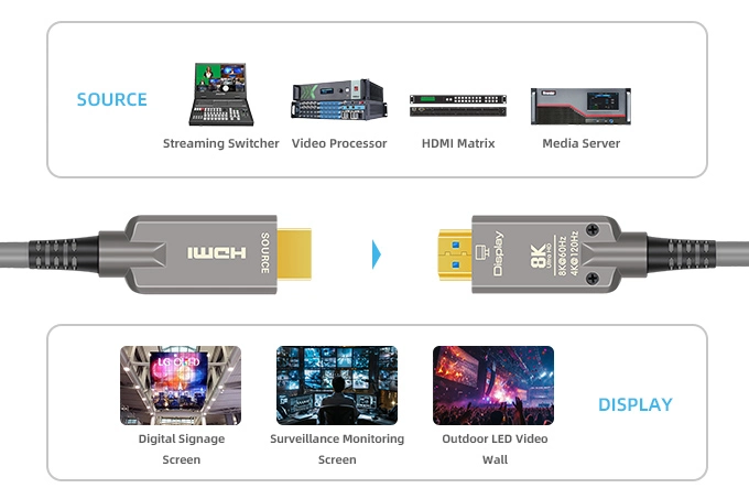 active-4k-hdmi-cables