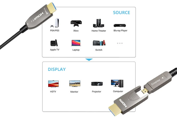 8k-hdmi-cable