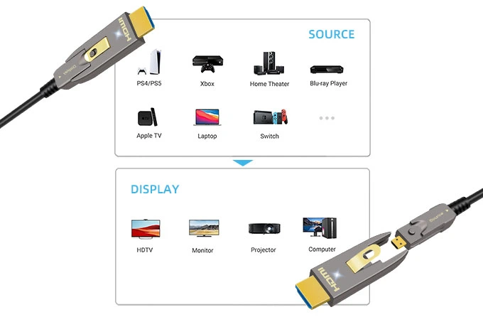 certified-hdmi-fibre-cable