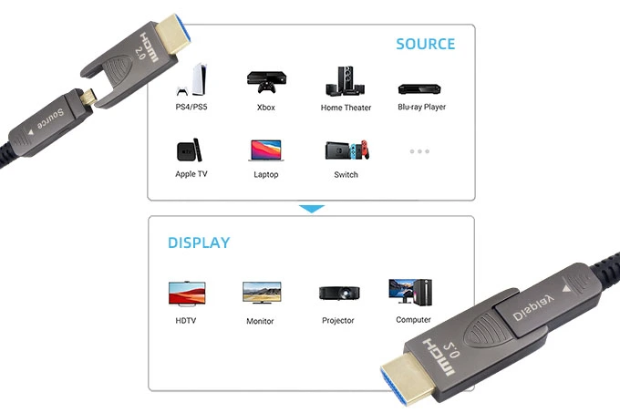 custom-hdmi-cable