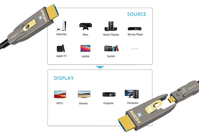 fiber-optical-hdmi-cable