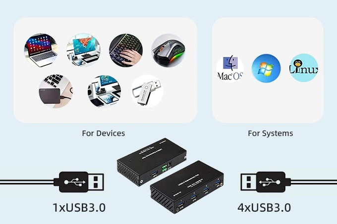 aoc-usb-cable