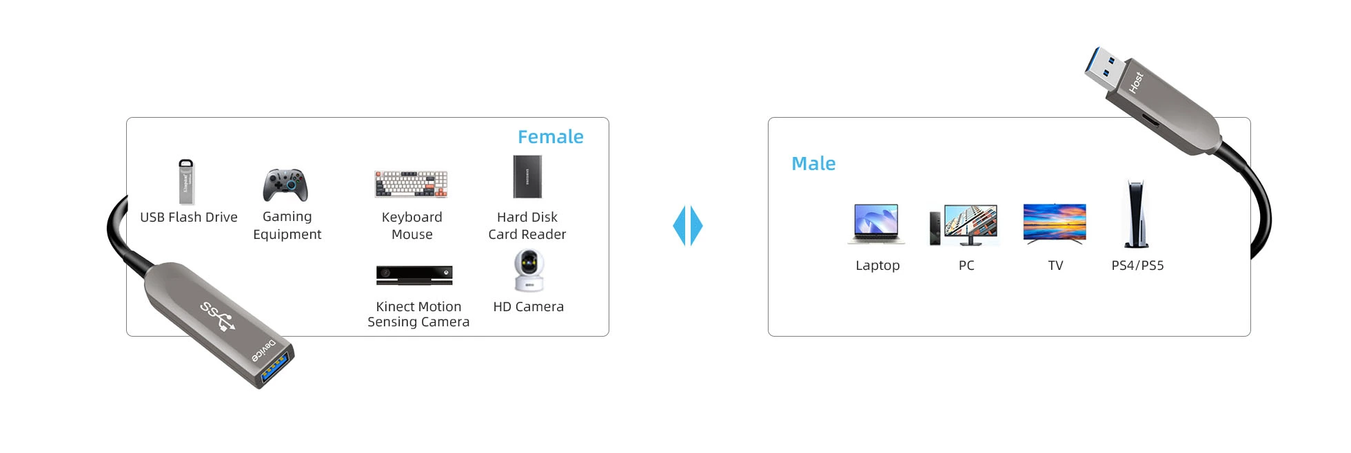 optical-cable-to-usb-c