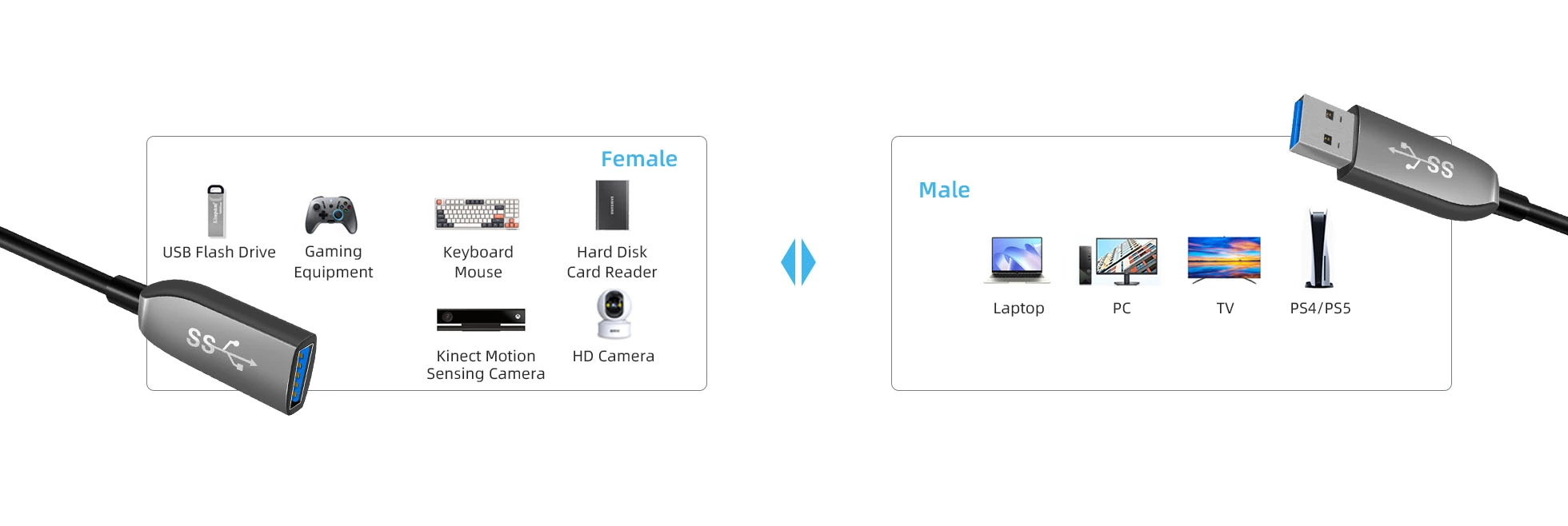usb-c-optical-cable
