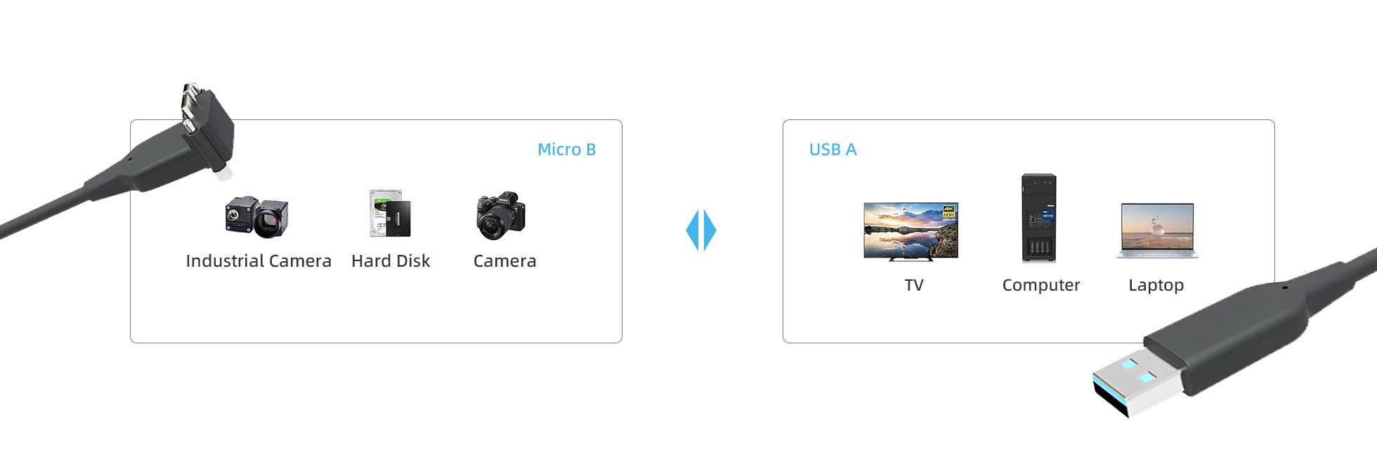 usb-3-0-optical-cable