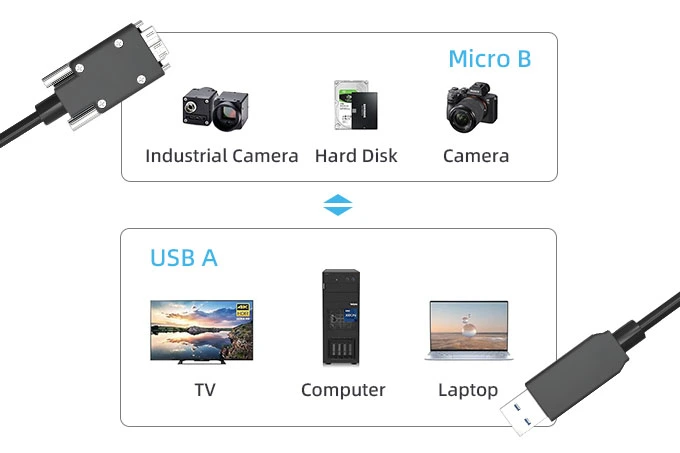 usb-3-active-estension-cable