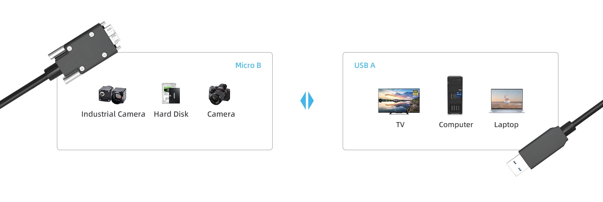 usb-3-active-optical-extension-cable