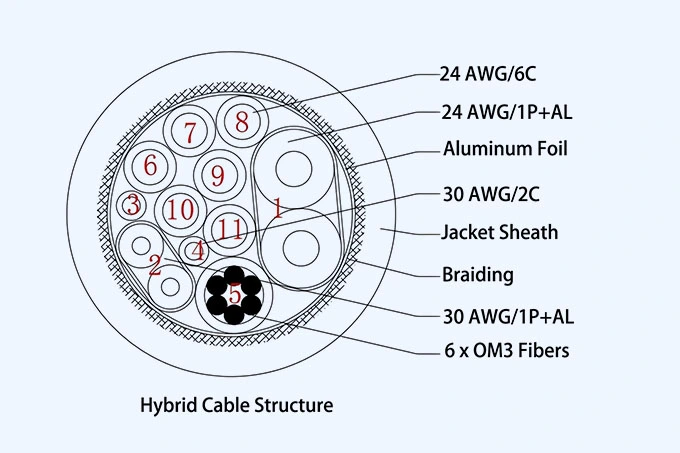 usb-c-to-hdmi-cable