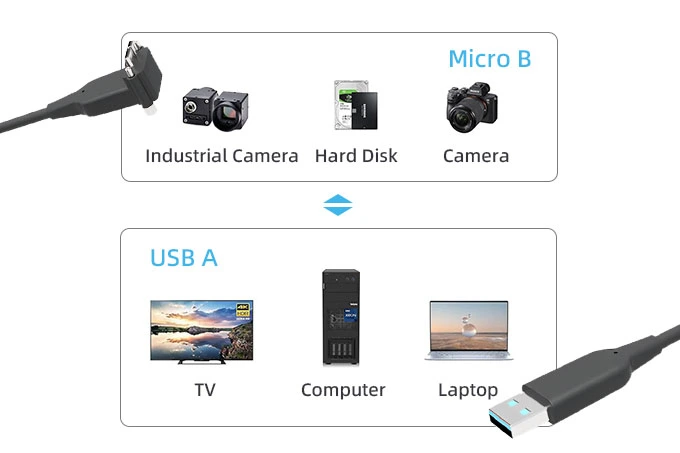 usb-optical-cable