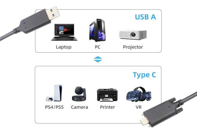 usb-aoc-price