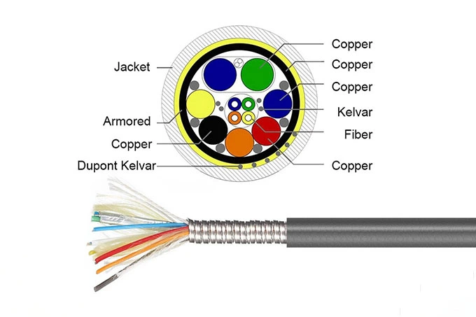 active-display-port-cable