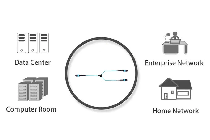 8k-hdmi-mpo-fiber-optic-cable