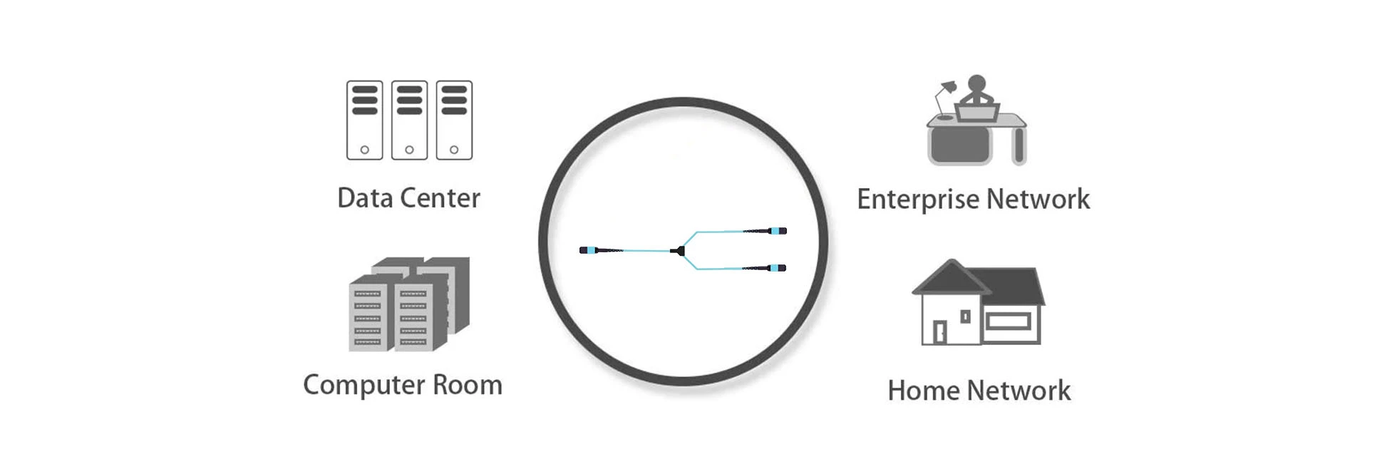 features-of-pure-fiber-optic-mpo-to-8k-hdmi-splitter-cable-1-to-2