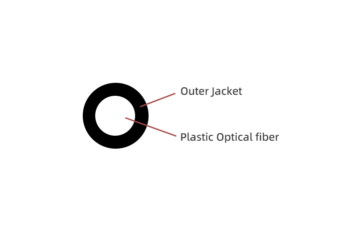 digital-optical-toslink