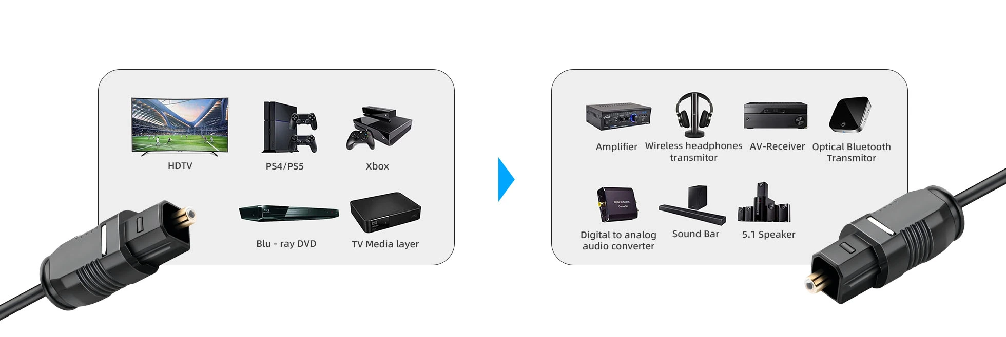 features-of-super-slim-digital-toslink-optical-audio-cable