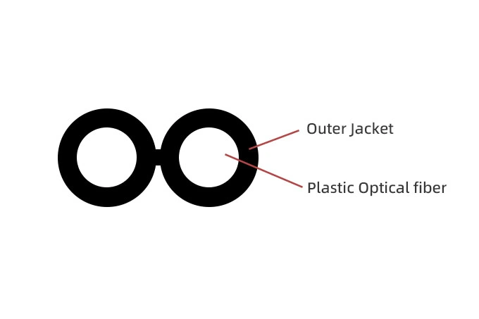 optical-toslink-to-3-5-mm