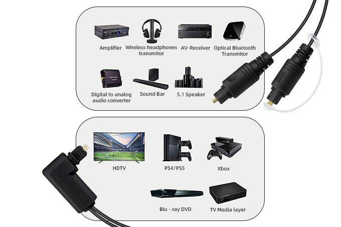 right-angle-toslink-cable
