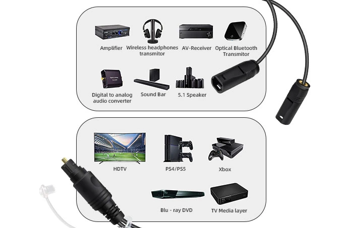 toslink-fiber-optic-cable