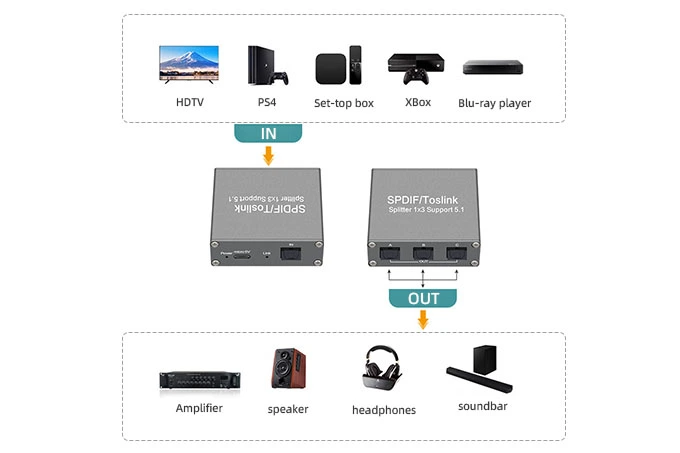toslink-to-mini-optical-cable