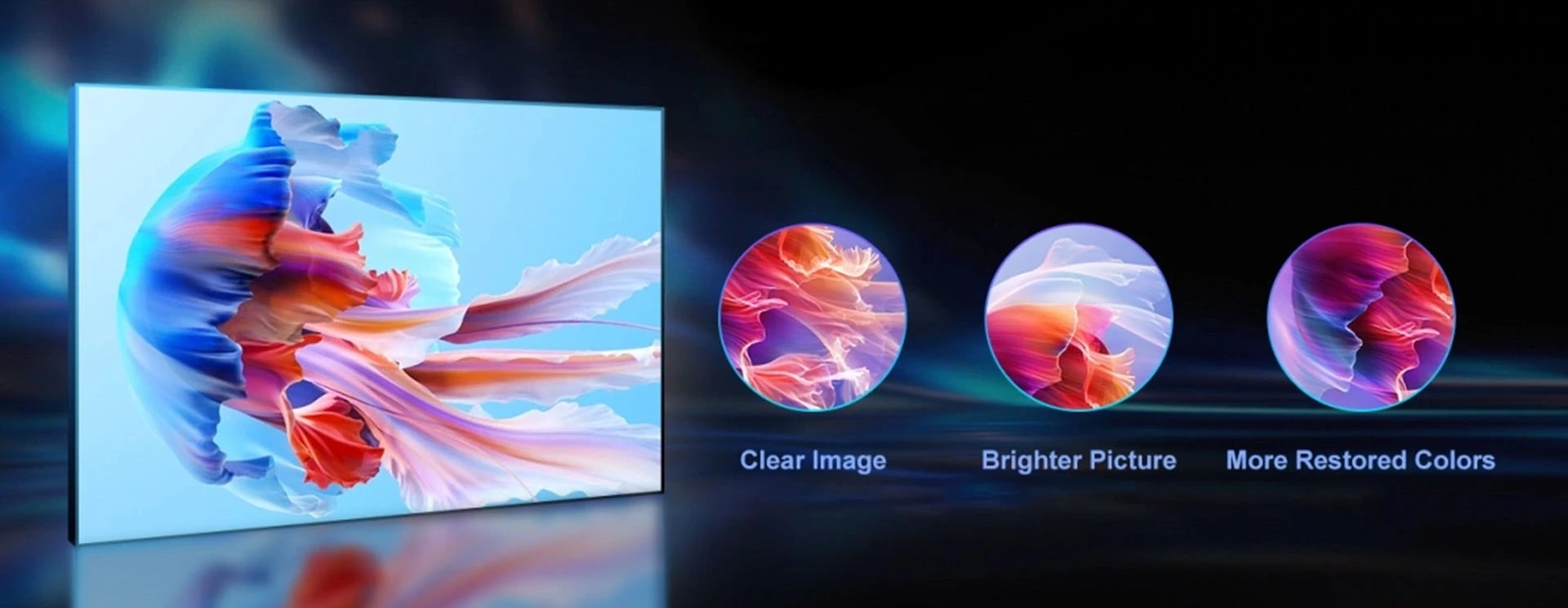 High-Definition Video Streaming with HDMI 2.0 AOC