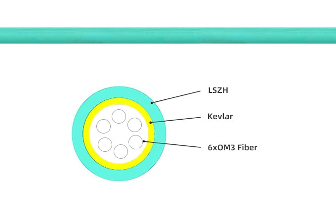 fiber-optic-mpo-to-hdmi-price