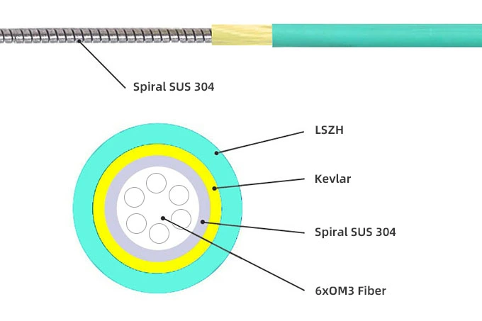 pure-fiber-optic-hdmi-8k-price