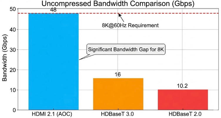bandwidth-compression.jpg bandwidth-compression.jpg
