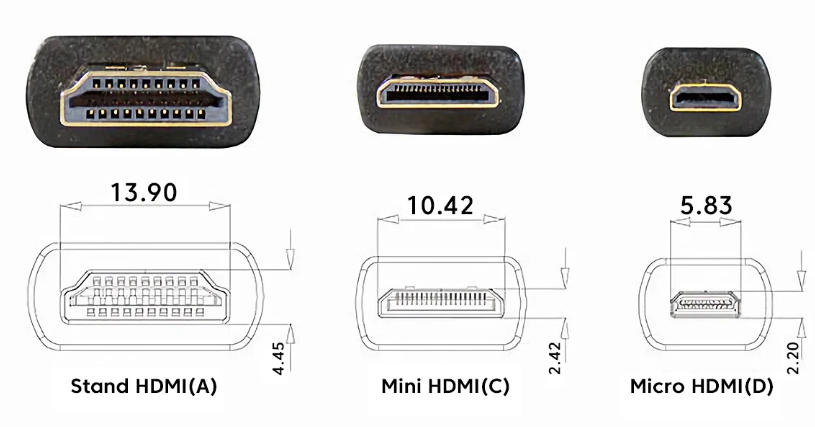 comparison-of-hdmi-mini-hdmi-and-micro-hdmi.jpg