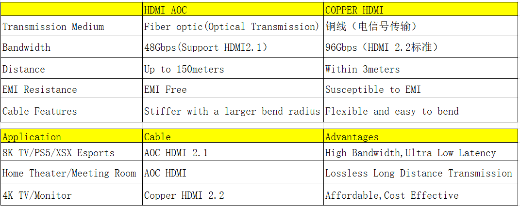 Key_Differences_03.png Key_Differences_03.png