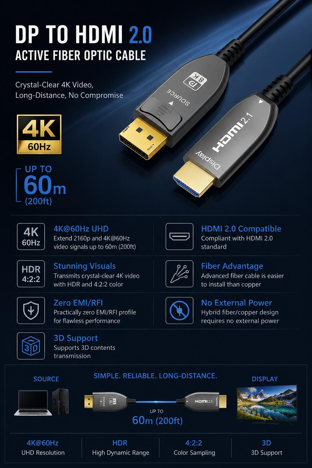 dp-to-hdmi-fiber-optic-cable.jpg