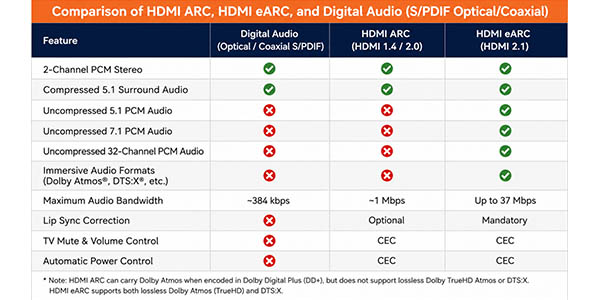 hdmi22-lip-explained-a-massive-update-to-deferred-processing-technology01.jpg hdmi22-lip-explained-a-massive-update-to-deferred-processing-technology01.jpg